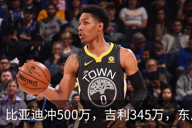 比亚迪冲500万，吉利345万，东风325万：2026车企目标盘点